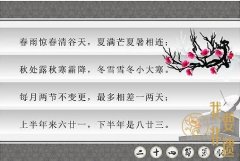 “二十四節氣”入聯合國非遺名錄
