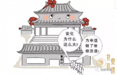 申遺成功,并不意味著‘功成名就